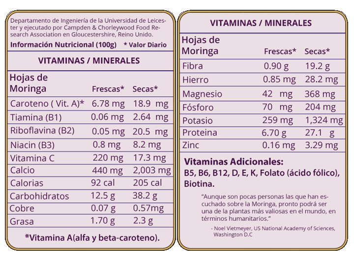 moringa-organico-comprar-peru